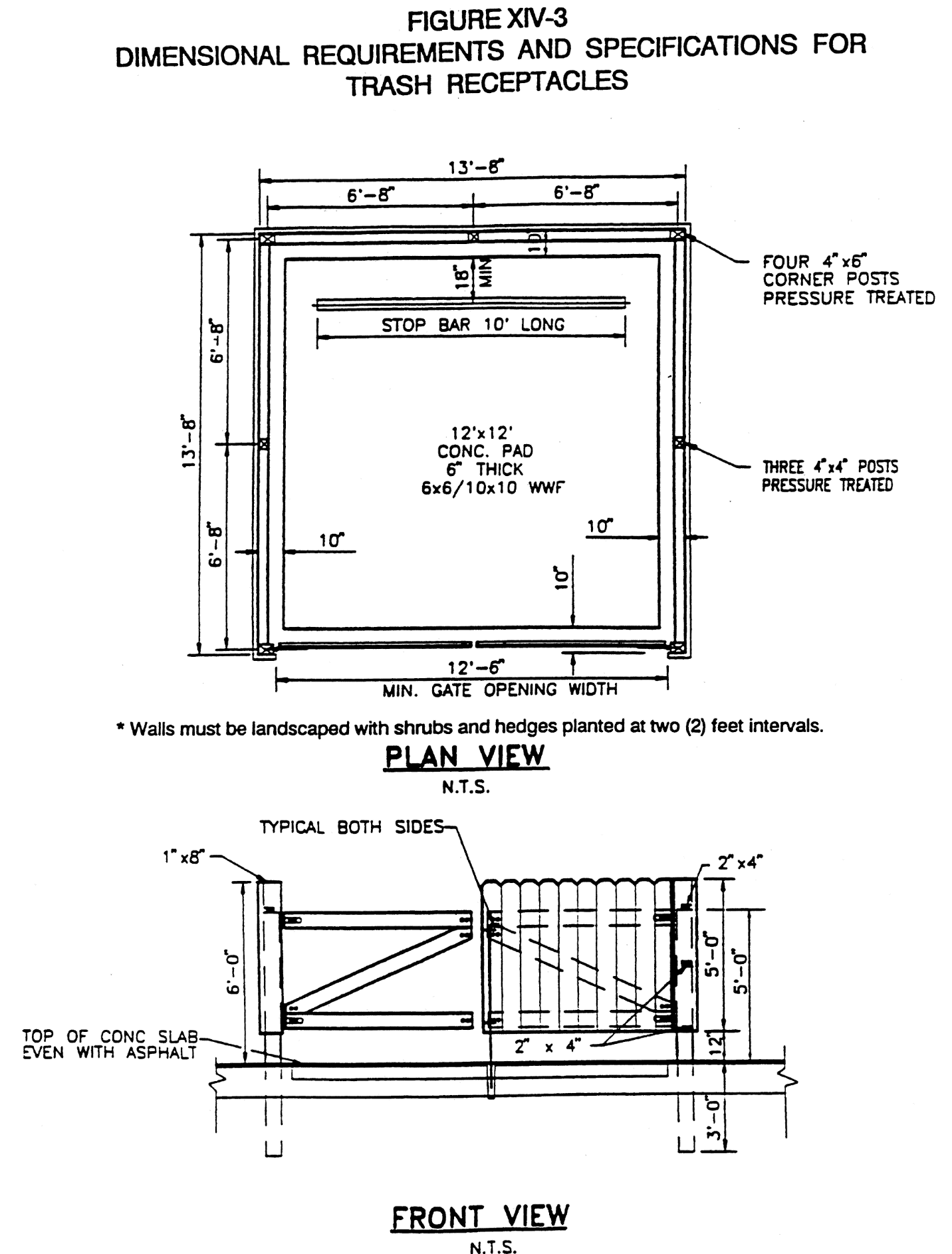 94-315FigXIV-3.png